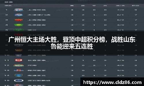 广州恒大主场大胜，登顶中超积分榜，战胜山东鲁能迎来五连胜