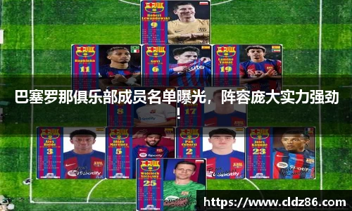 巴塞罗那俱乐部成员名单曝光，阵容庞大实力强劲！