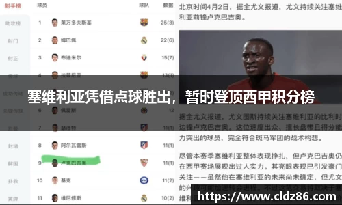 塞维利亚凭借点球胜出，暂时登顶西甲积分榜