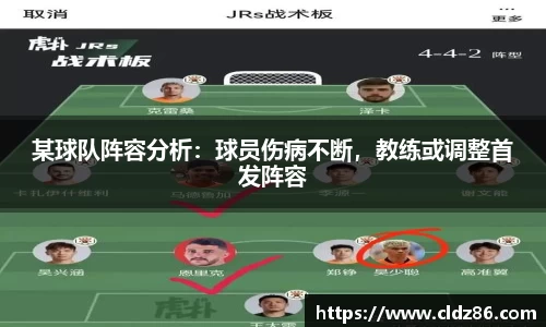 某球队阵容分析：球员伤病不断，教练或调整首发阵容