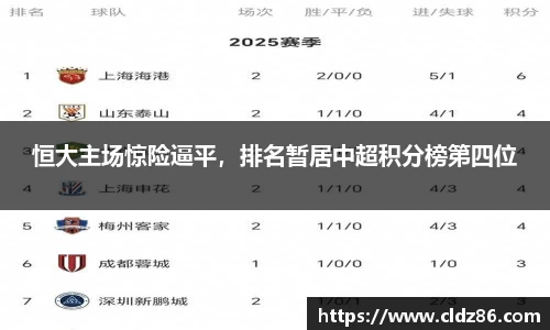 恒大主场惊险逼平，排名暂居中超积分榜第四位