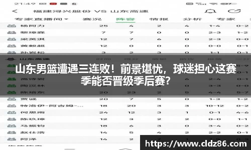 山东男篮遭遇三连败！前景堪忧，球迷担心这赛季能否晋级季后赛？