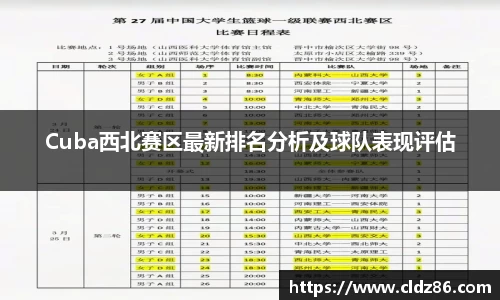 Cuba西北赛区最新排名分析及球队表现评估